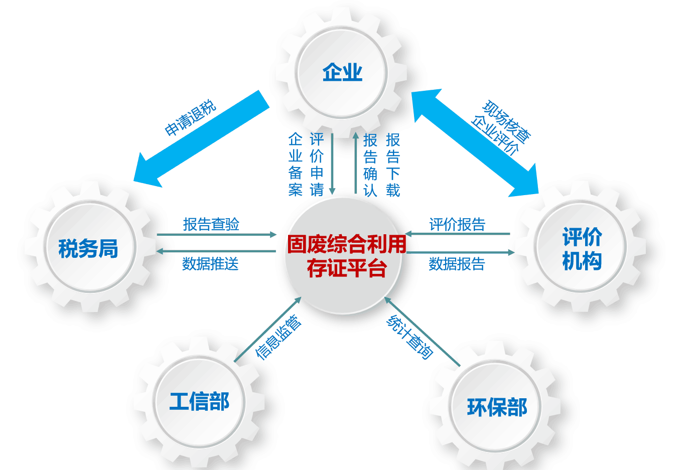 图片加载错误