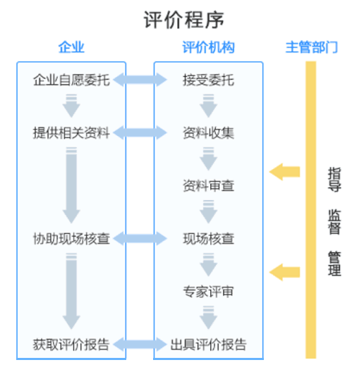 图片加载错误